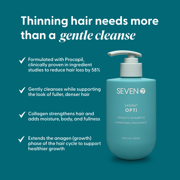 SATARA OPTI Growth Shampoo 32oz