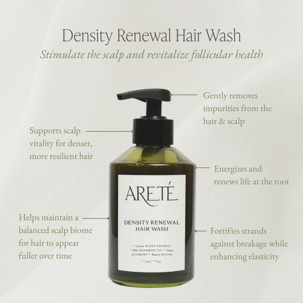 ARETÉ Density Renewal Wash & Serum Duo